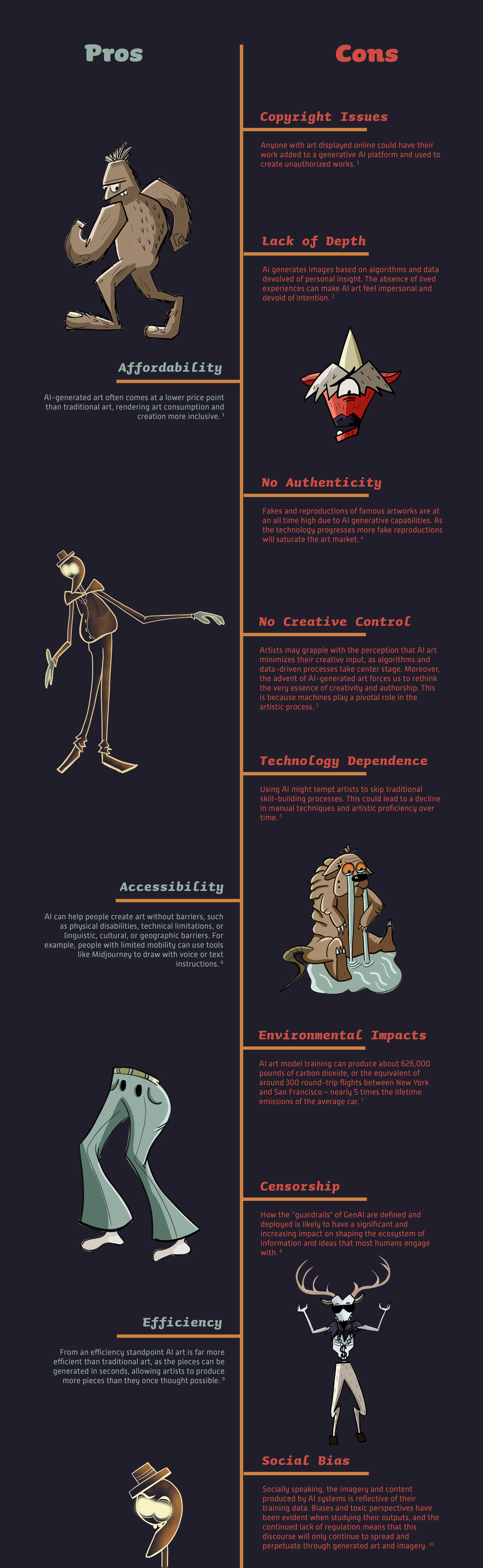 ProsvsCons Image